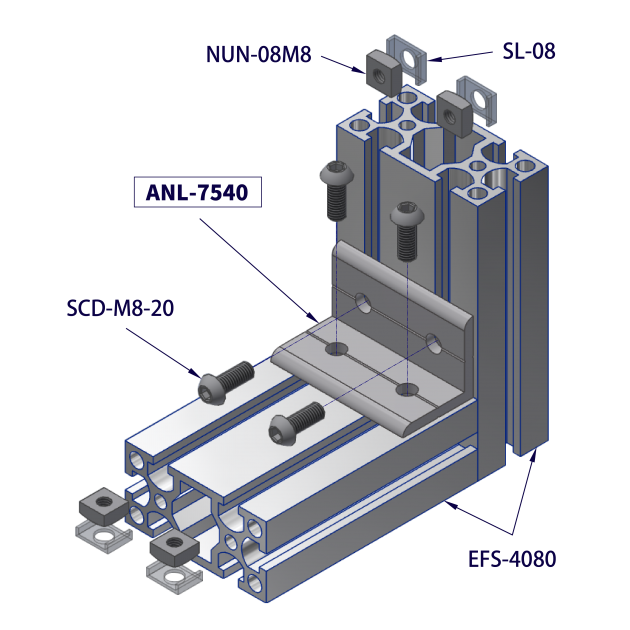 ANL-7540 3