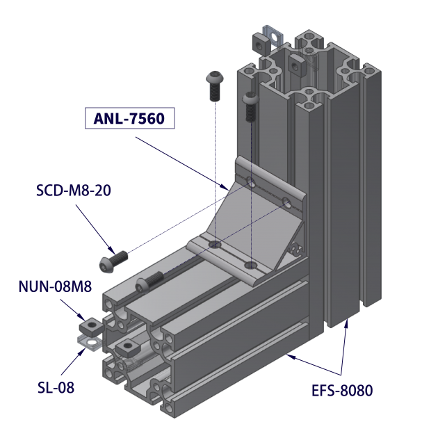 ANL-7560 3