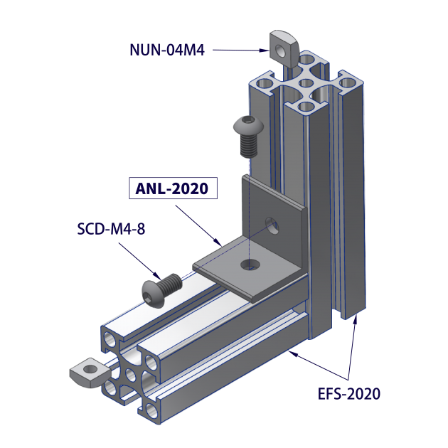 ANL-2020 3