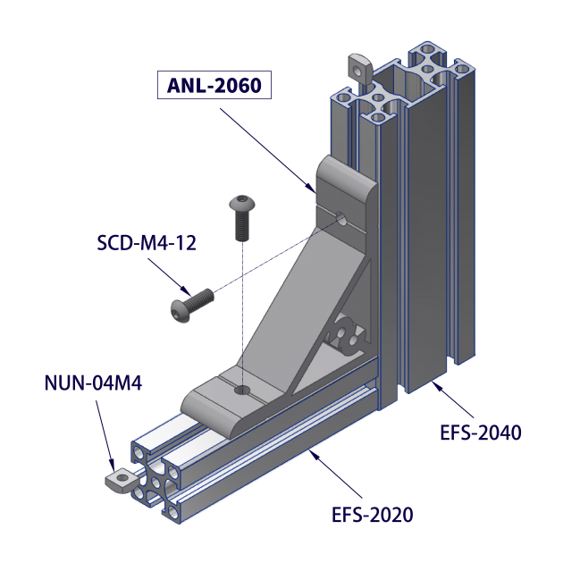 ANL-2060 3