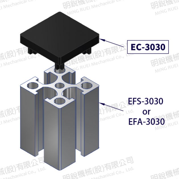 EC-3030 3