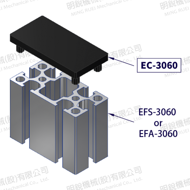 EC-3060 3