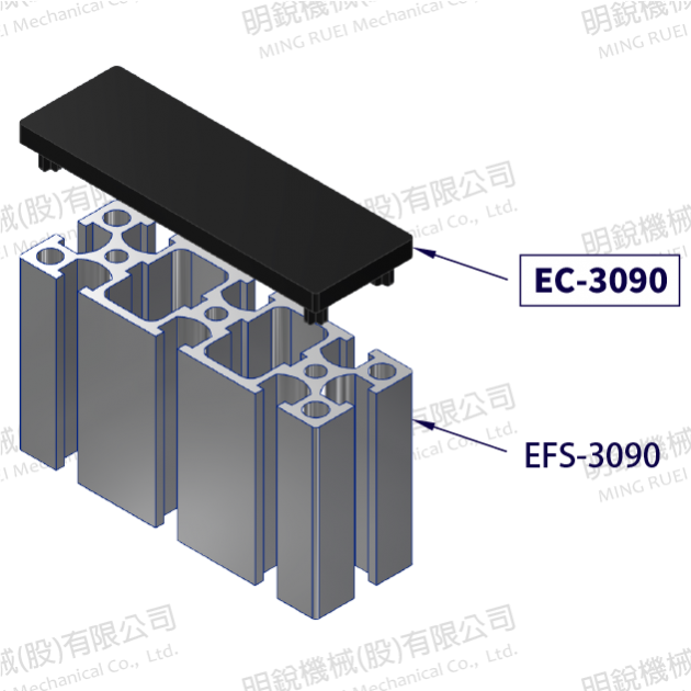 EC-3090 3