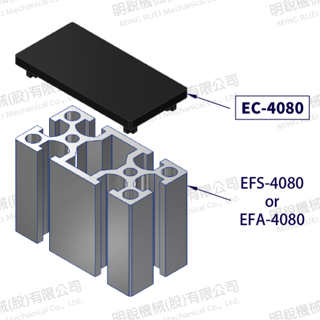 EC-4080 3