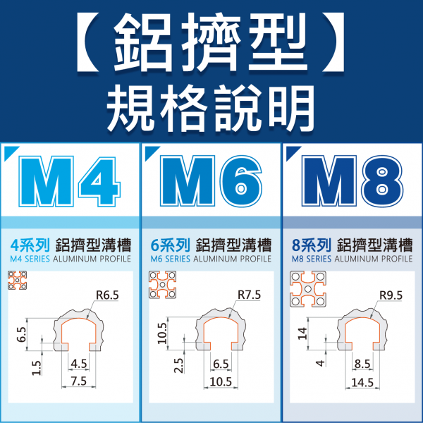 鋁擠型 - 規格說明