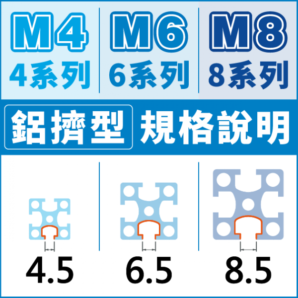 鋁擠型 - 規格說明